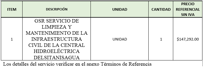 TABLA_1_FERIA_INCLUSIVA.png