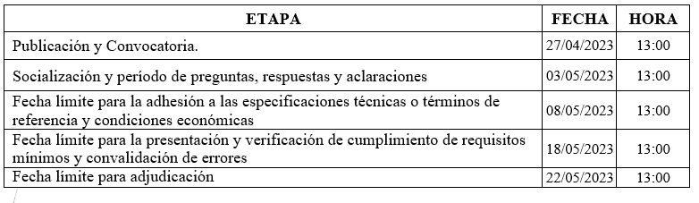 TABLA_2_FERIA_INCLUSIVA.png