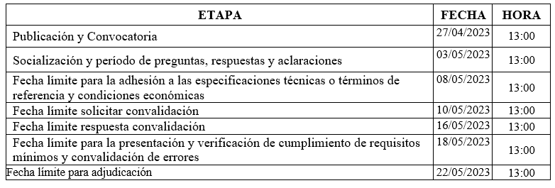 TABLA_3_FERIA_INCLUSIVA.png