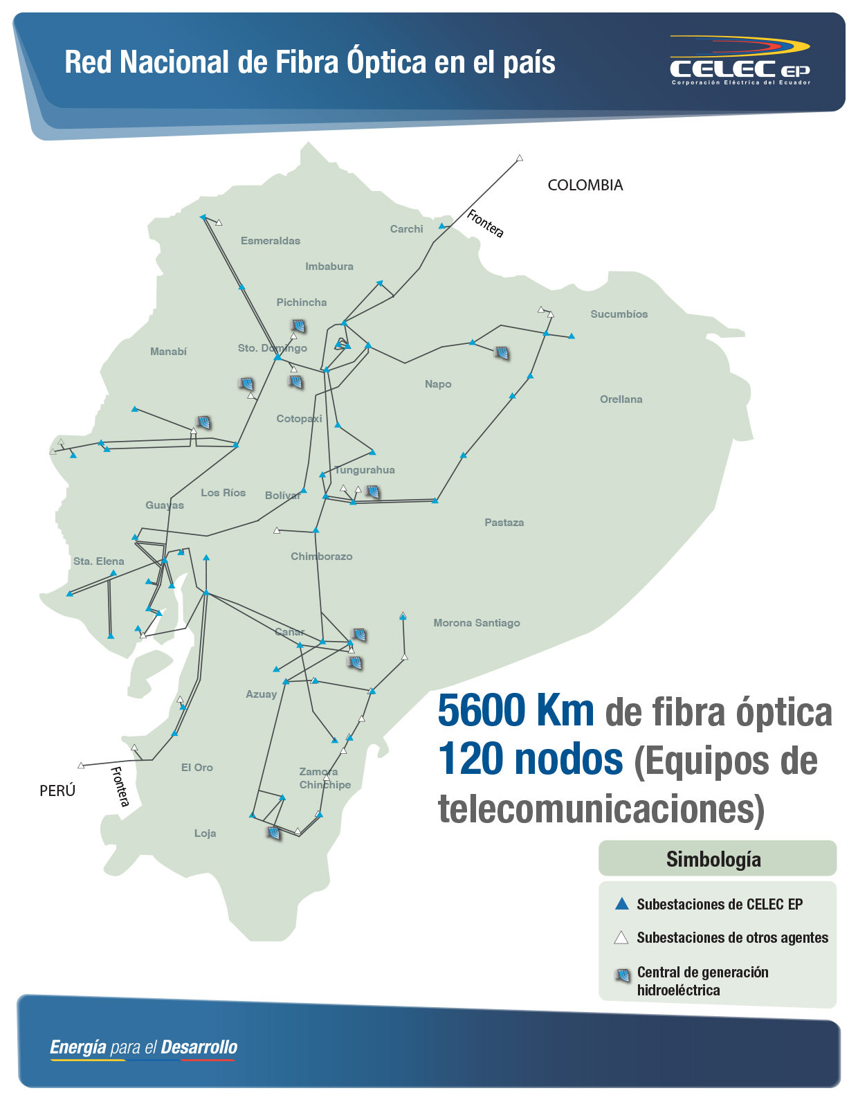 Mapa fibre 2019