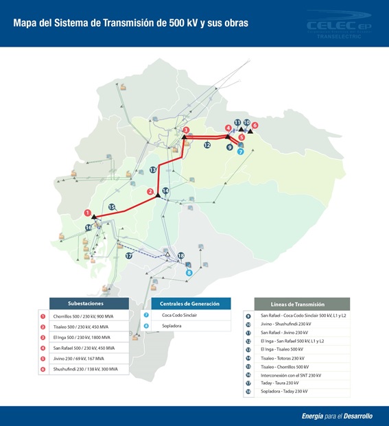 MAPA SISTEMA 500 KV